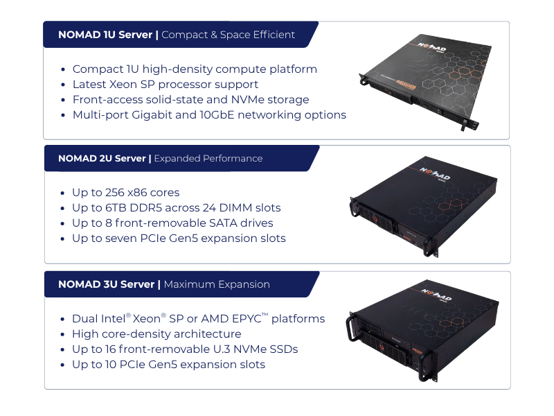 Nomand-Series-Rugged-Rackmount-Servers_07-21-2026