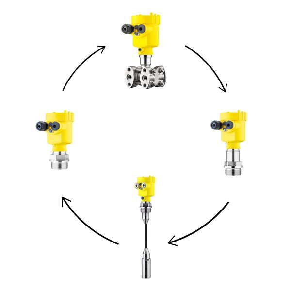 Process & Hydrostatic Pressure Family of TLIs