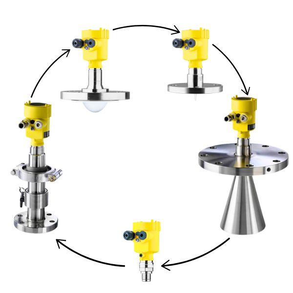 Radar Family of TLIs v2